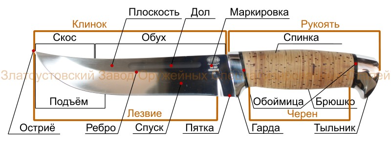 Кухонный нож своими руками в Шали